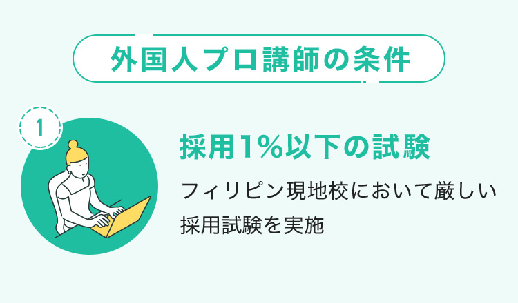 外国人プロ講師の条件 採用1%以下の試験 1 フィリピン現地校において厳しい採用試験を実施