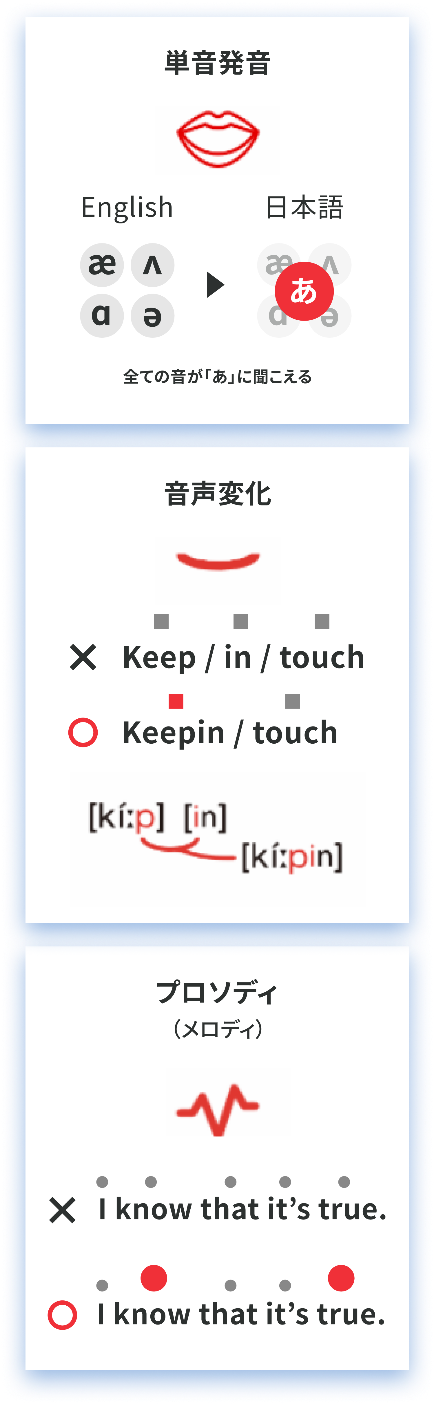 ハツオンで重点的に学習するポイント