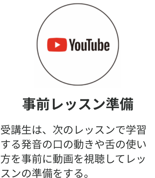 事前レッスン準備