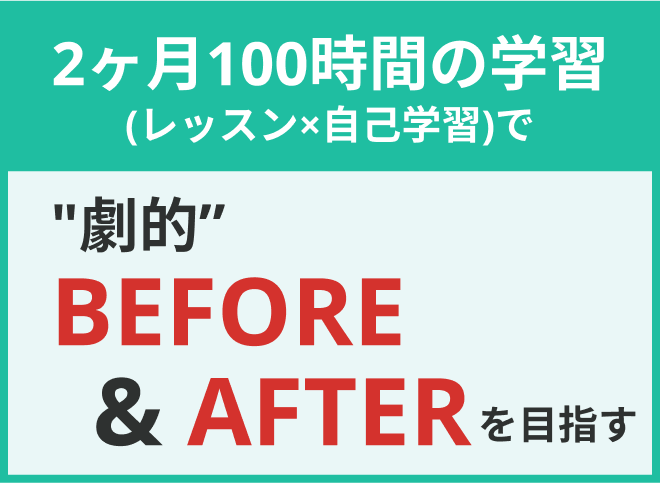 2ヶ月100時間の学習(レッスン×自己学習)で“劇的”BEFORE&AFTERを目指す。